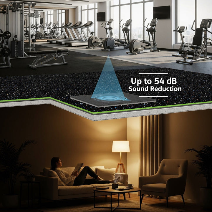 Rubber Acoustic Underlay – Up to 54 dB Impact Noise Insulation 3mm: Cut-away diagram shows gym flooring on sound-isolation underlayment, displaying superior soundproofing, ideal for minimizing noise transfer to living spaces below.