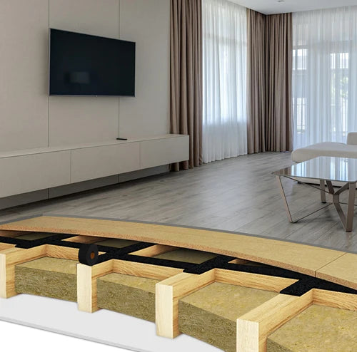Acoustic Mineral Wool RW5 100mm 100kg/m³, shown within a modern living room floor cutaway, highlighting its placement between joists for soundproofing and noise reduction in sound insulation applications.