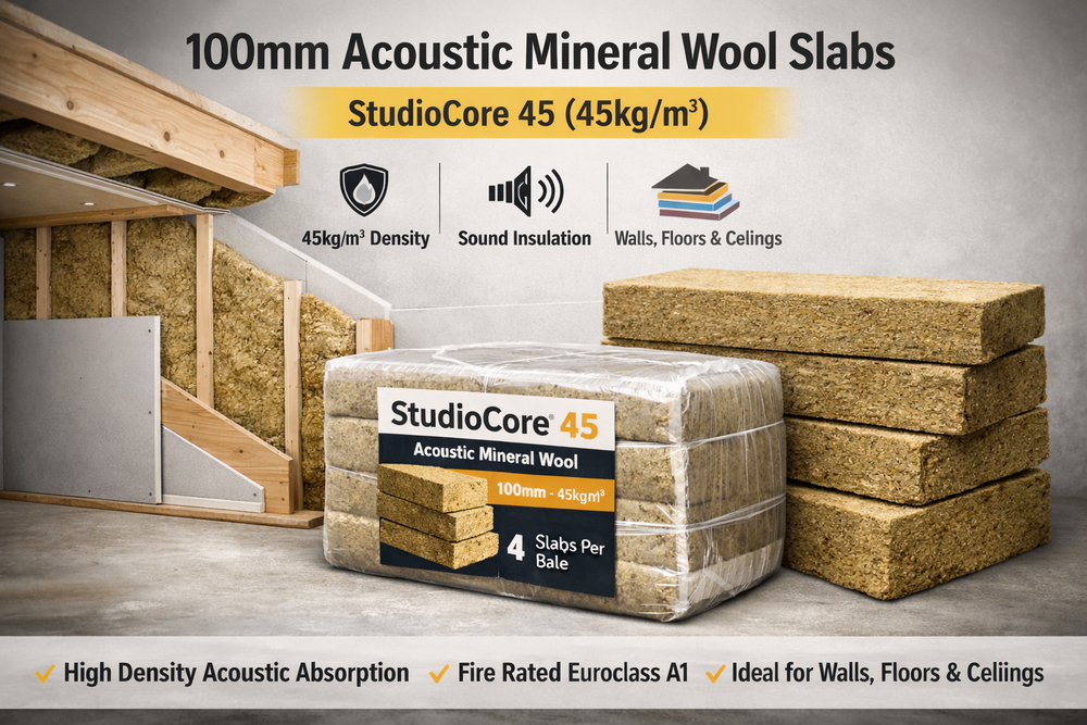 100mm Acoustic Mineral Wool Slabs – StudioCore 45 (45kg/m³) showcased within a stud wall assembly; features include soundproofing icons and a labeled bale, illustrating its noise reduction and acoustic insulation for walls, floors, and ceilings.
