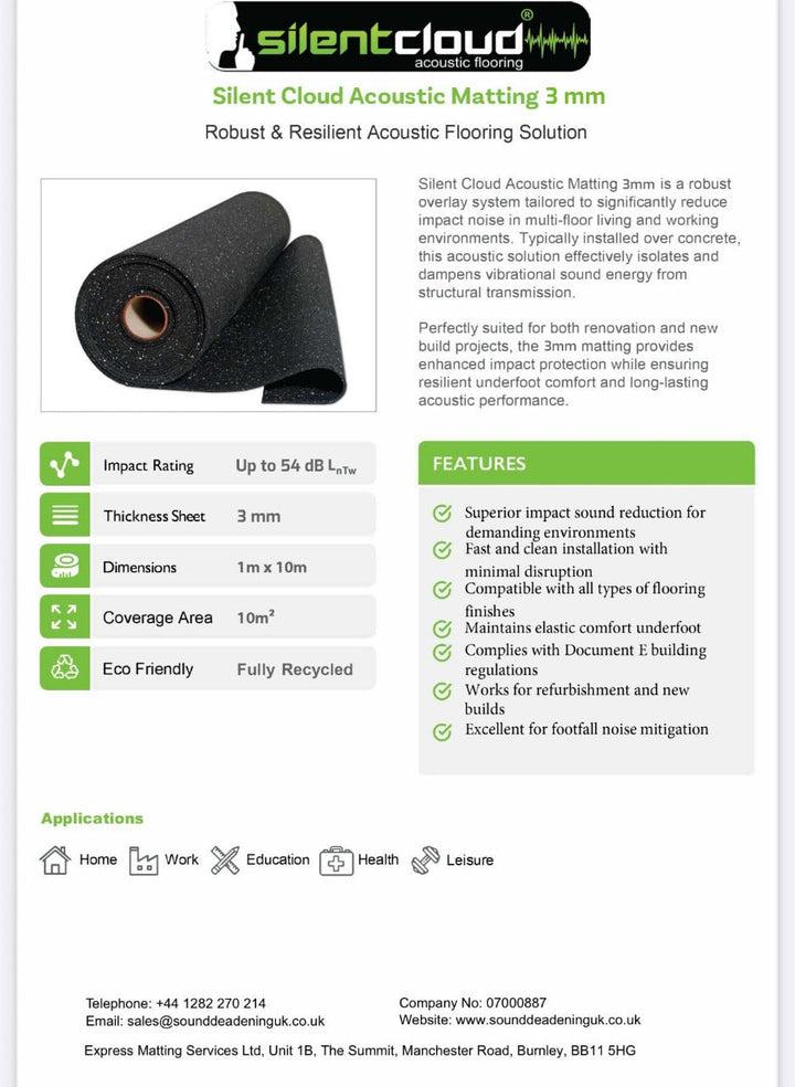 3mm Acoustic Soundproof Underlay – Rubber Sheet for Flooring & Impact Noise Insulation, showcasing its robust design, noise reduction up to 54 Silentcloud, and suitability for varied applications in homes and studios.