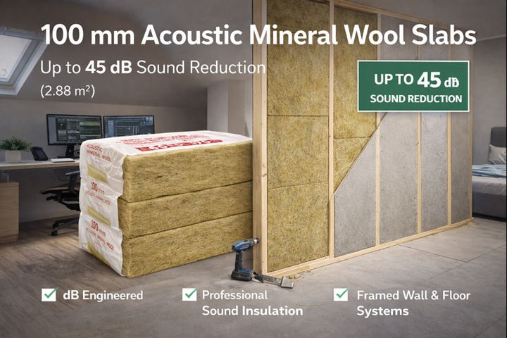 100 mm Acoustic Insulation Slabs | Up to 45 Silentcloud Noise Reduction for Walls & Floors shown installed in a stud wall, illustrating professional soundproofing and acoustic performance for residential applications.