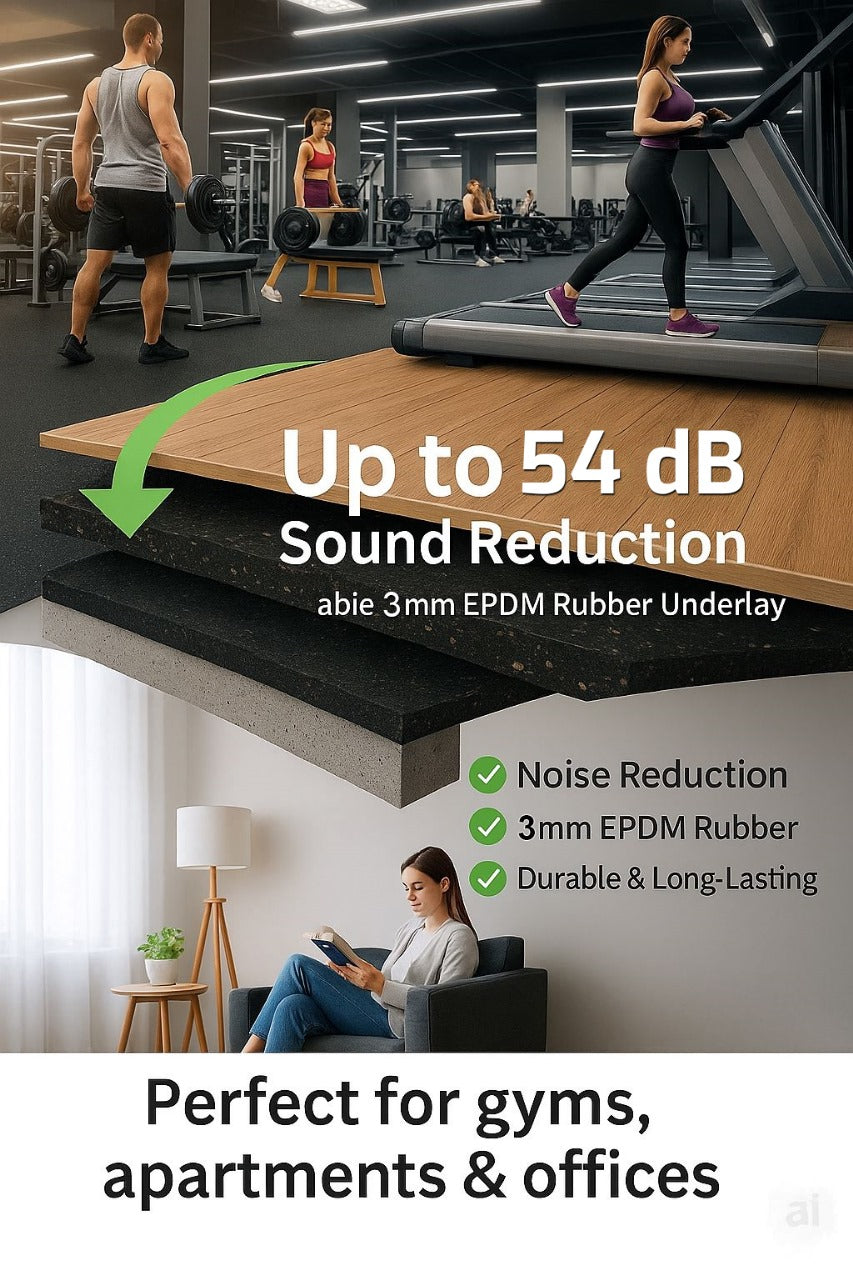 3mm Acoustic Soundproof Underlay – Rubber Sheet for Flooring & Impact Noise | Noise Reduction Up to 54Silentcloud. Gym and living room illustrate soundproofing benefits, enhancing acoustic insulation for vibrant spaces.
