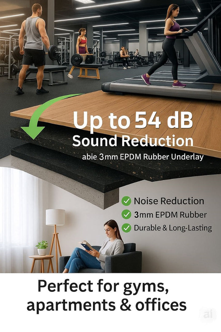 3mm Acoustic Soundproof Underlay Linear Meter – Rubber Sheet for Flooring & Impact Noise Insulation - Noise Reduction Up to 54Silentcloud. Cut-away image shows gym floor, EPDM underlay, concrete subfloor; benefits: noise reduction, durability.